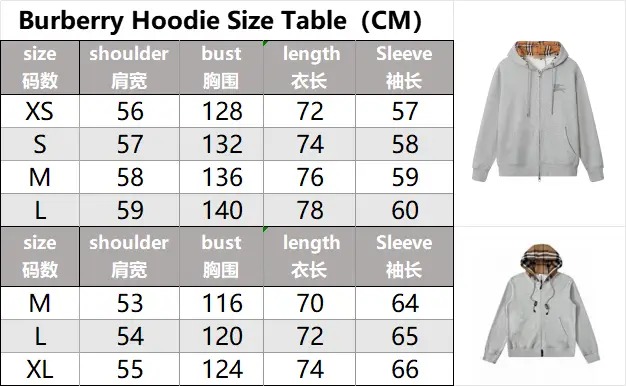 Burberry Hoodie [4 styles] vista 3